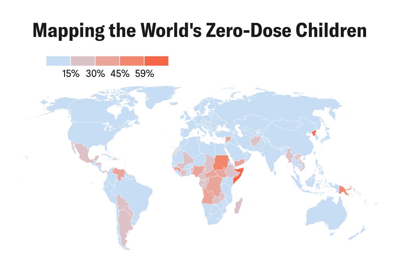 Tracking Vaccination Coverage Shortfalls