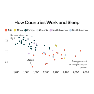 When Working Too Much Turns Deadly