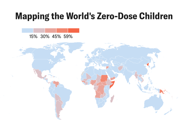Tracking Vaccination Coverage Shortfalls
