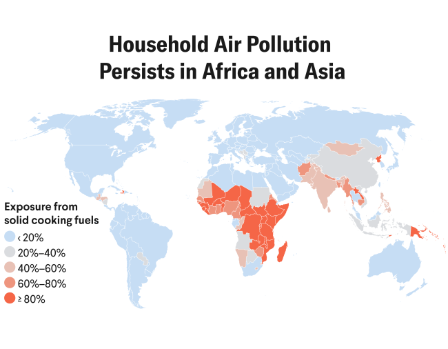 Where Household Air Pollution Causes the Most Harm