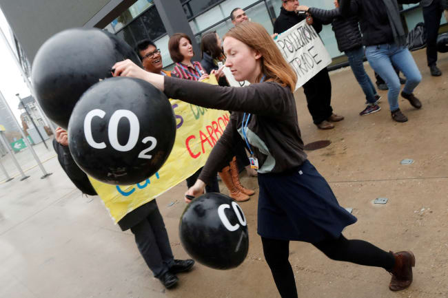 How Global Warming is Affecting Health