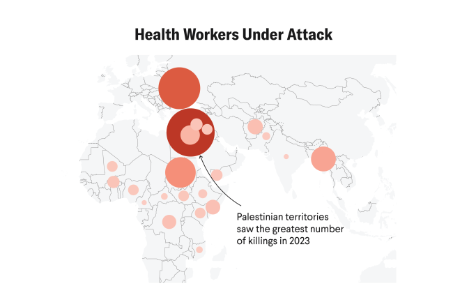 Fatal Attacks on Health-Care Workers Doubled in 2023