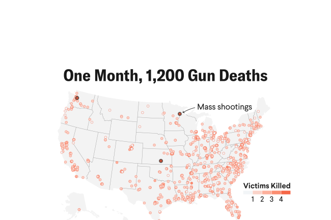 The United States Can&#039;t Arrest Its Way Out of Gun Violence