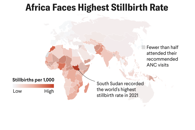 A Stillbirth Every 10 Seconds
