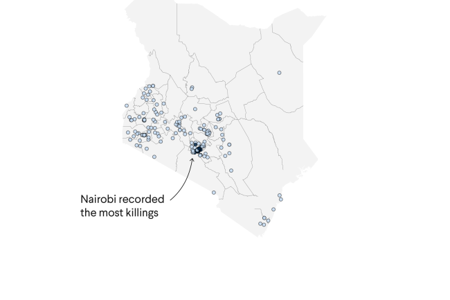 Gender-Based Violence in Kenya and U.S. Foreign Aid
