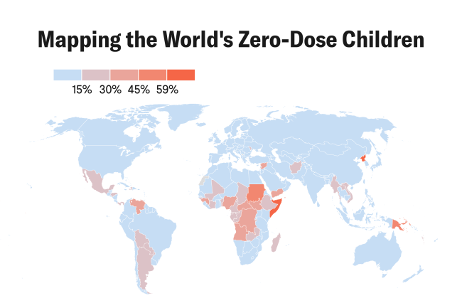 Tracking Vaccination Coverage Shortfalls