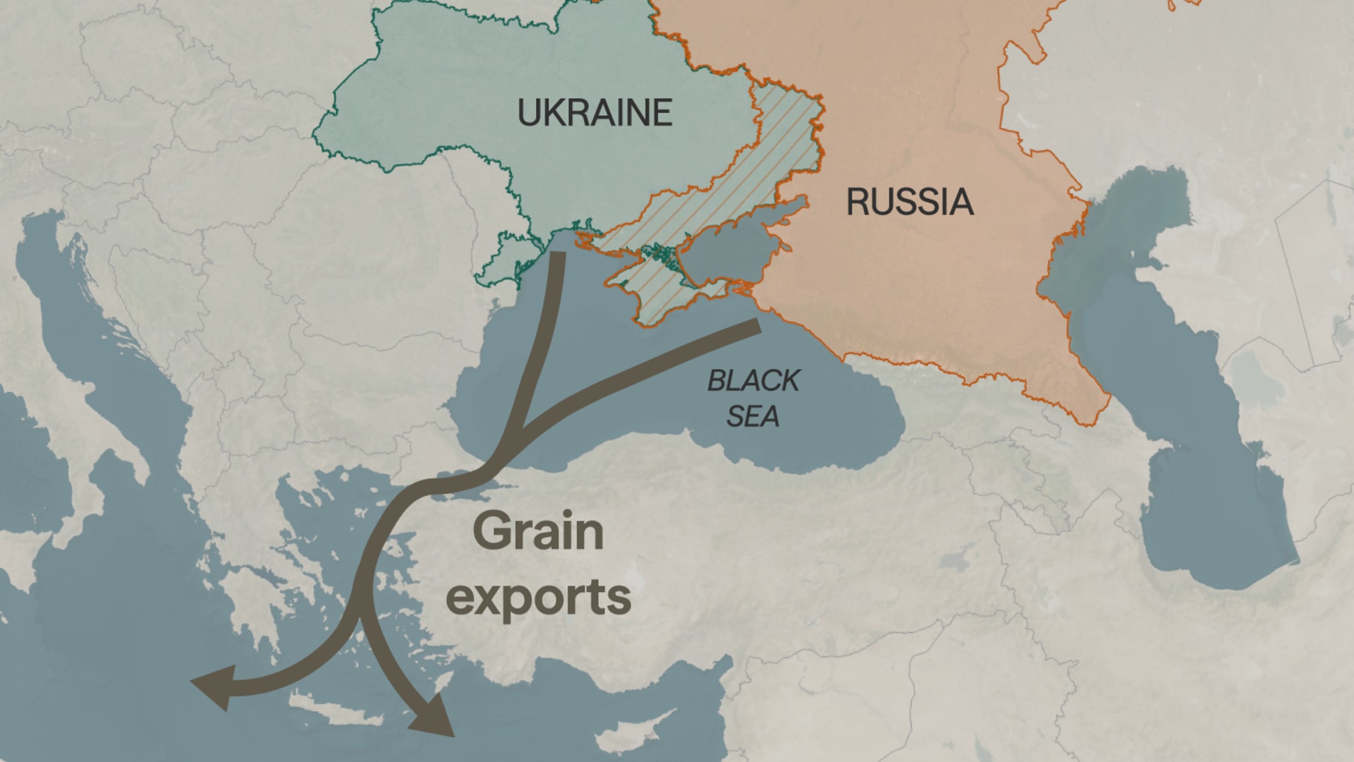 A map showing grain exports from Ukraine and Russia going through the Black Sea
