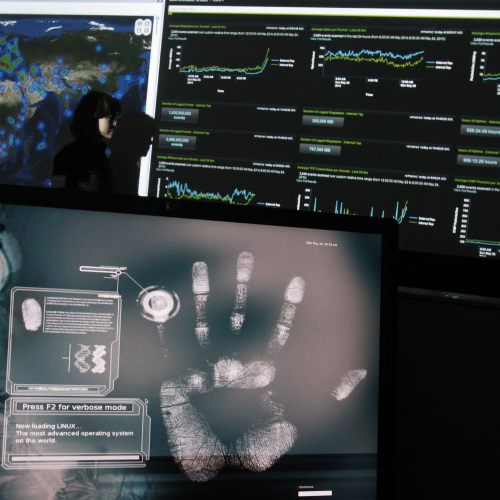 AI Security