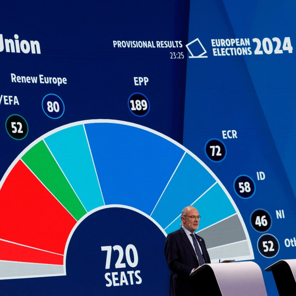 The Right Surges in EU Elections, With Liana Fix and Matthias Mattijs pic