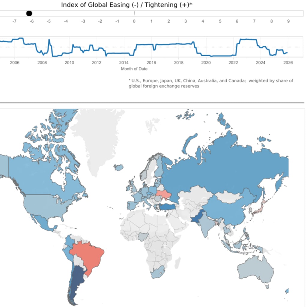 Global Monetary Policy Tracker