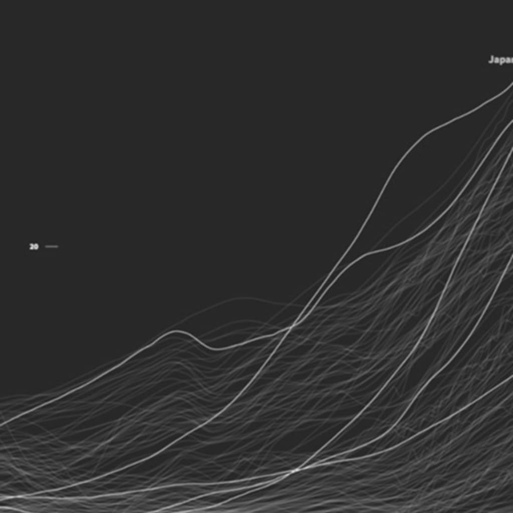 Centennial Speaker Series Session 5: Comparative Demographic Trends & Their Implications