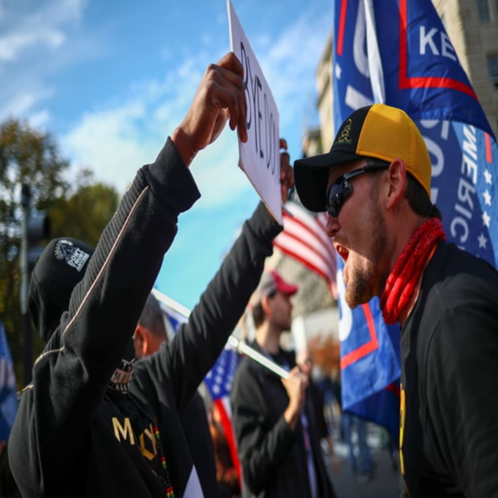 Faith and Polarization in 2020 Part 2