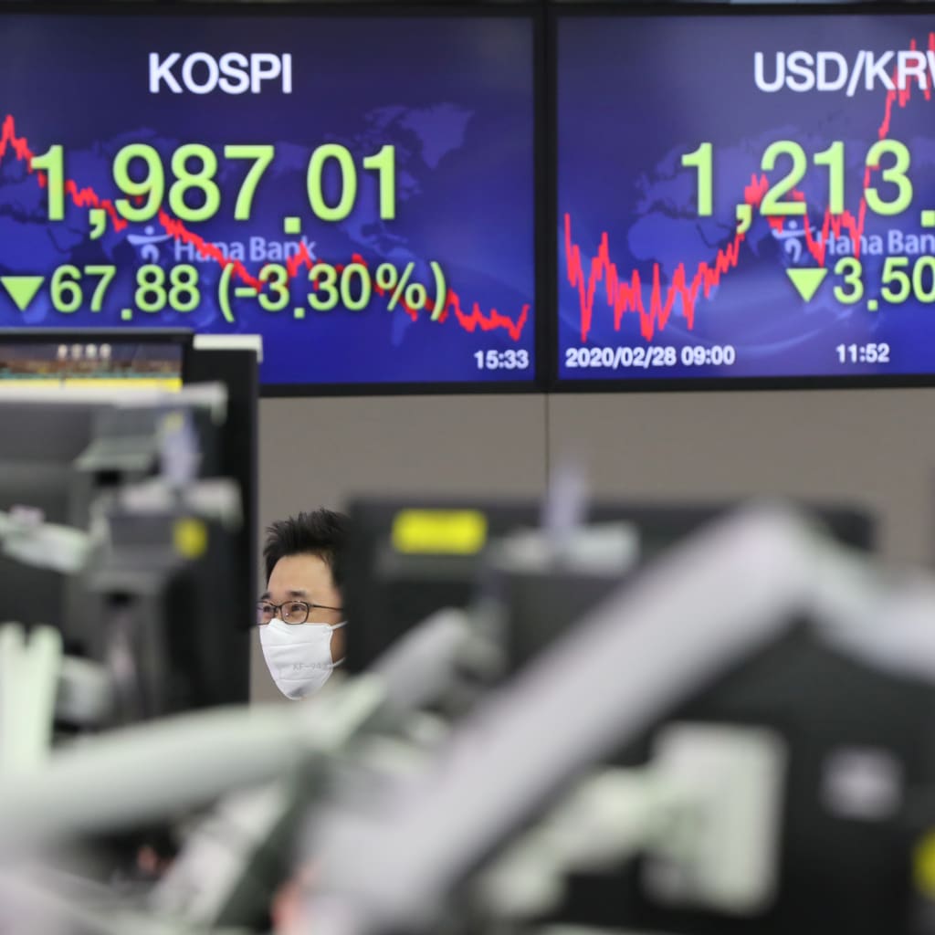 Stock Markets