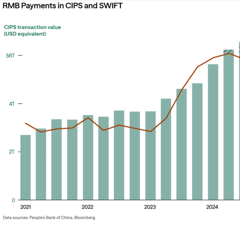 Trade, Tariffs & Trumponomics | Council on Foreign Relations