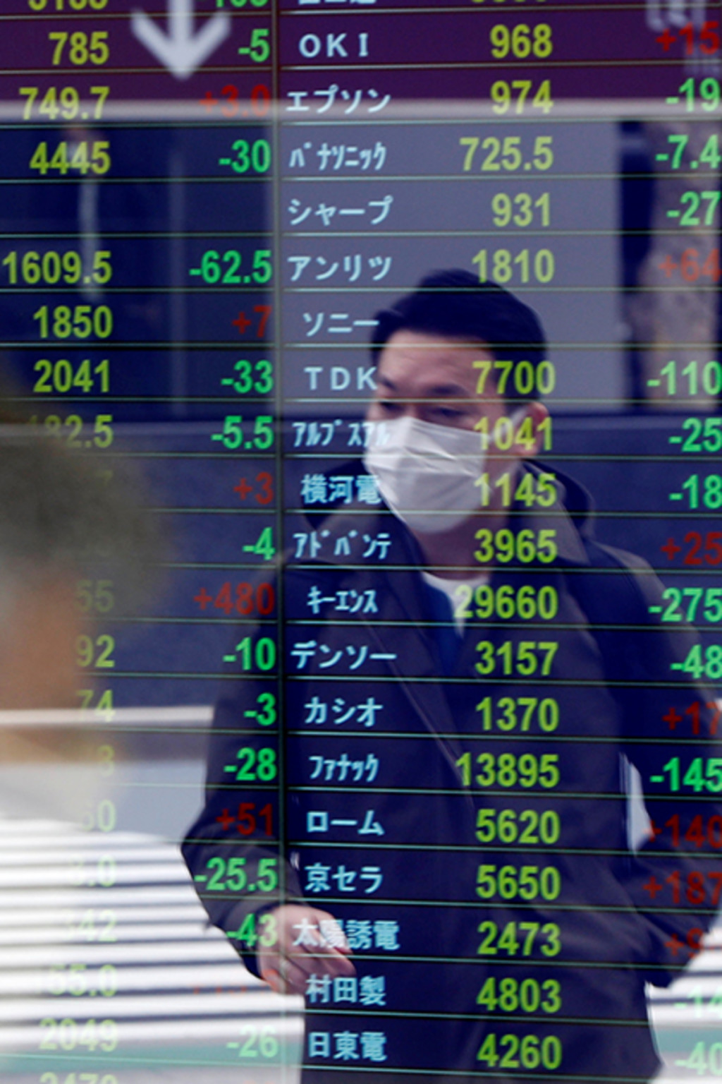 <p>A man wearing a mask amid the coronavirus outbreak is reflected on a screen showing stock prices in Tokyo.</p>
