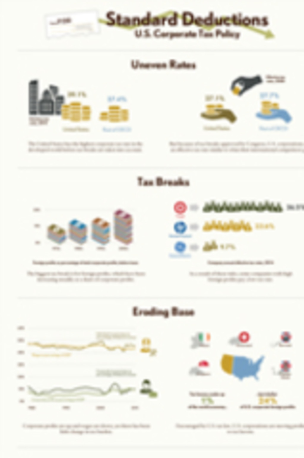 Renewing_America_Corporate_Tax_Scorecard_lrg.jpg