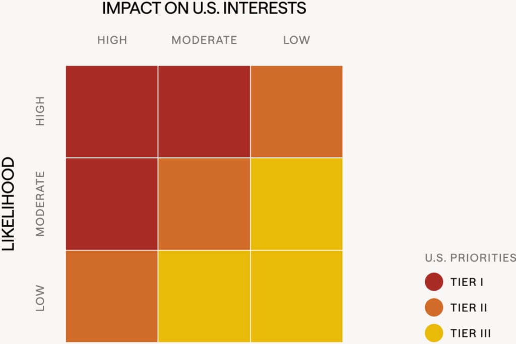 Conflicts to Watch in 2026 | Council on Foreign Relations