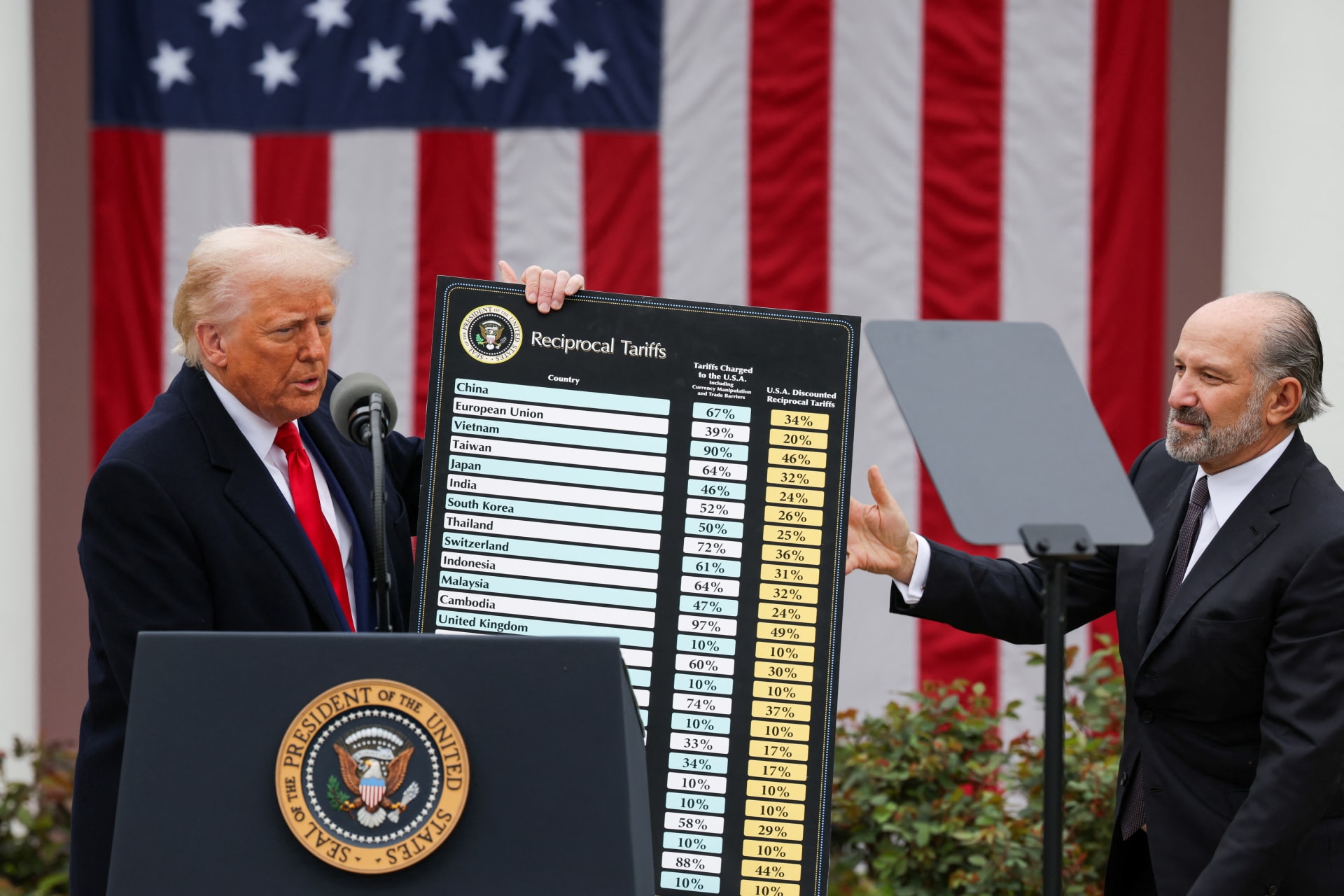 <p>U.S. President Donald Trump holds a chart next to U.S. Secretary of Commerce Howard Lutnick as Trump delivers remarks on tariffs in the Rose Garden at the White House in Washington, D.C., U.S., April 2, 2025.</p>
