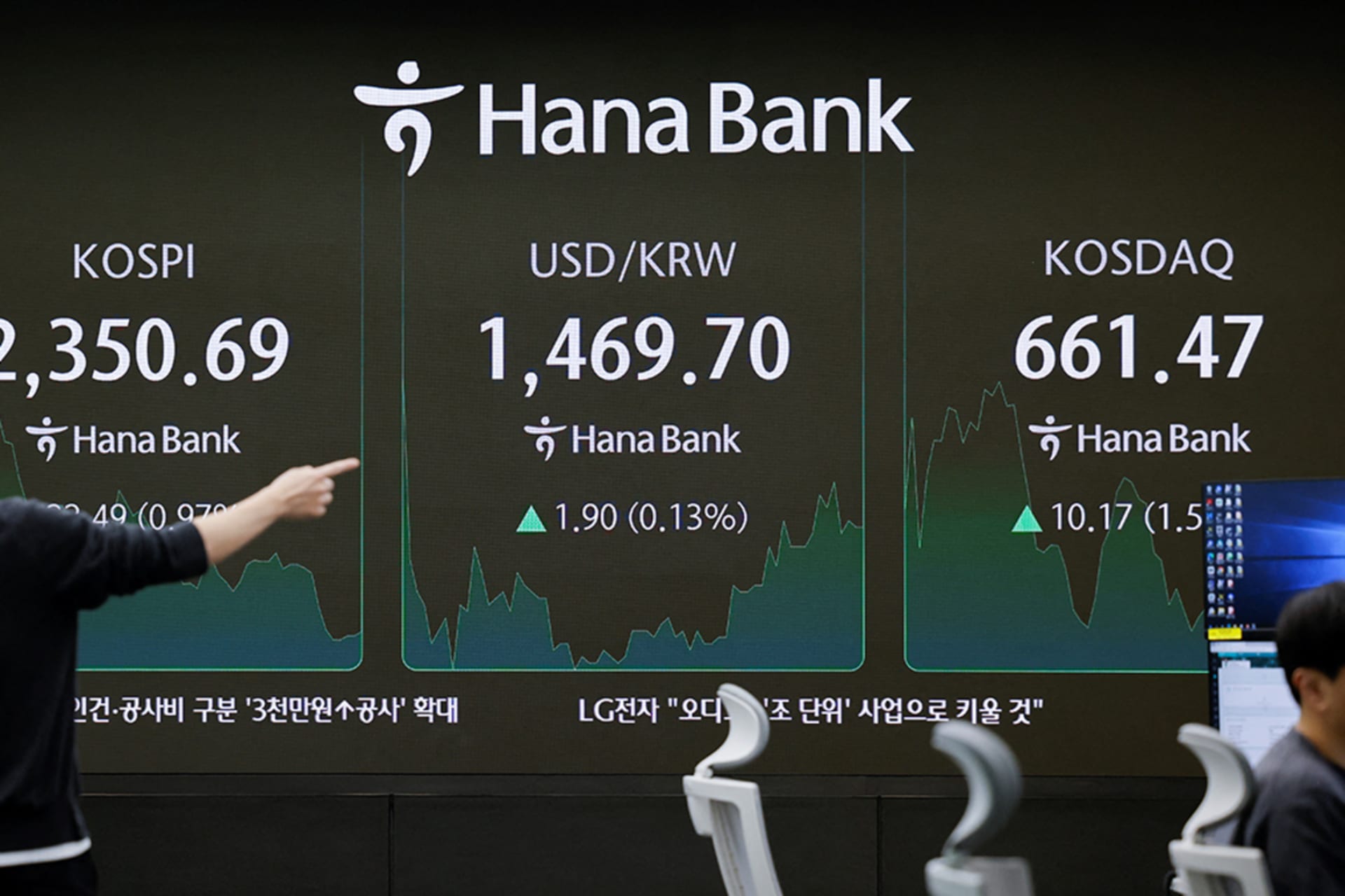 <p>Currency dealers work in front of an electronic board showing the Korea Composite Stock Price Index and the exchange rate between the U.S. dollar and South Korean won in Seoul.</p>
