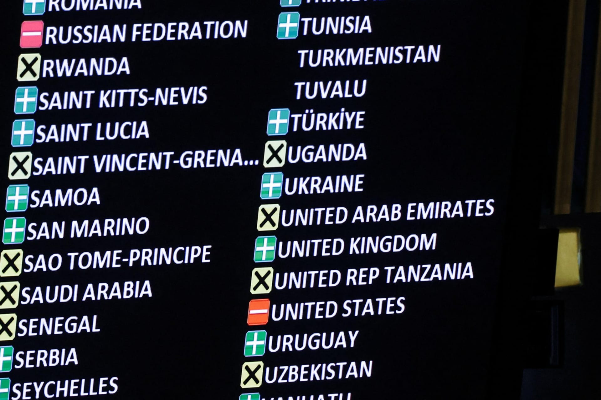 <p>Vote results are displayed during the Eleventh Emergency Special Session draft resolution meeting in the United Nations General Assembly on the third anniversary of the Russian invasion of Ukraine, in New York, United States, on February 24, 2025.</p>
