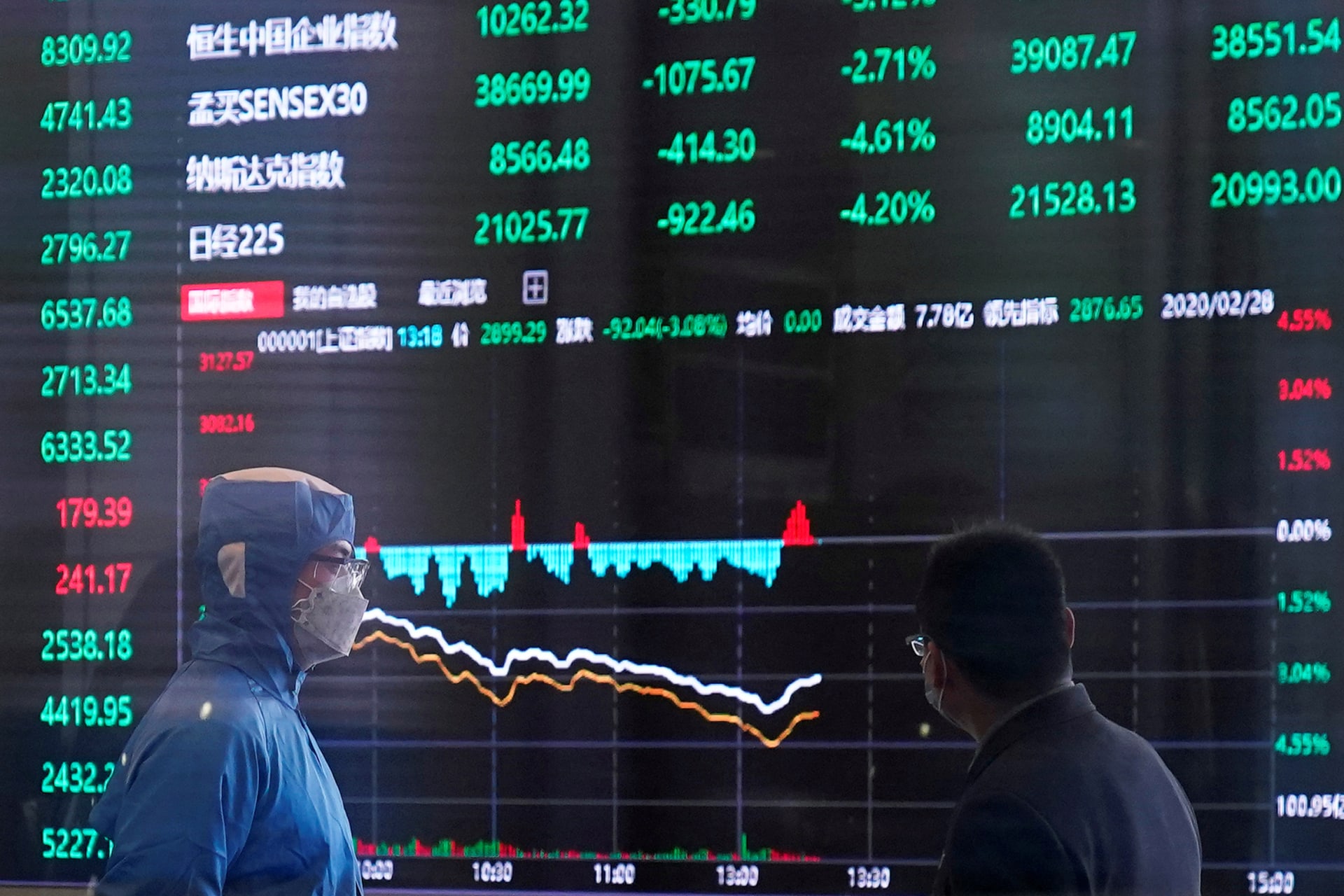 <p>A worker wearing a protective suit is seen inside the Shanghai Stock Exchange building amid the coronavirus outbreak, at the Pudong financial district in Shanghai, China February 28, 2020.</p>
