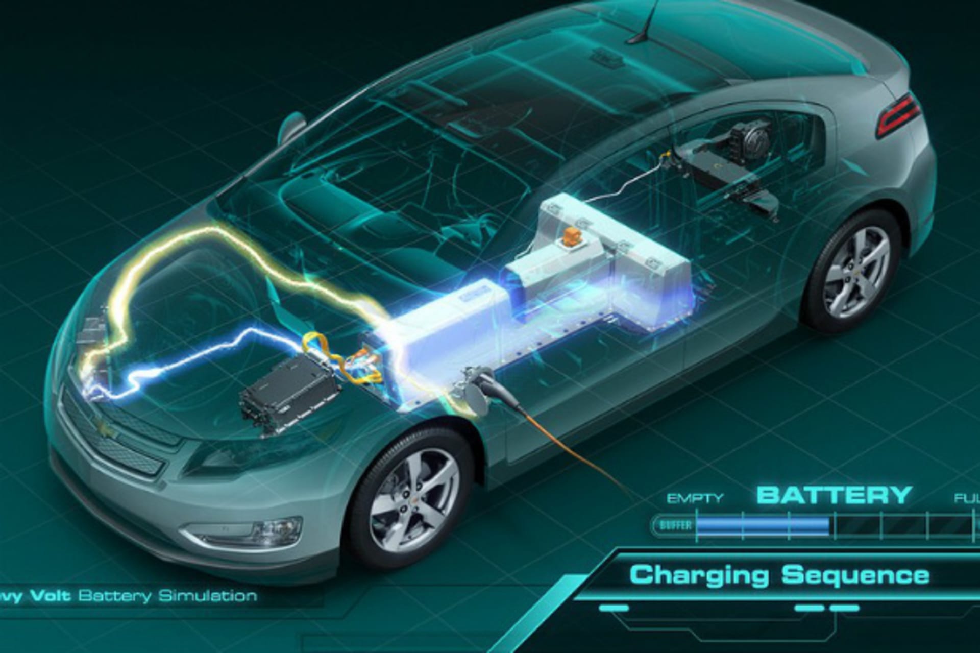 <p>Simulation of charging the Chevrolet Volt’s lithium-ion battery, developed jointly with Argonne National Laboratory (General Motors)</p>
