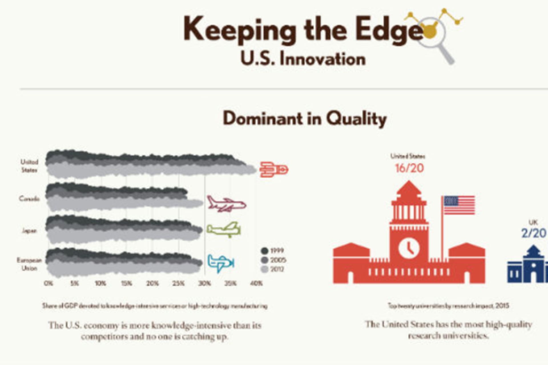 Innovation_Scorecard-5
