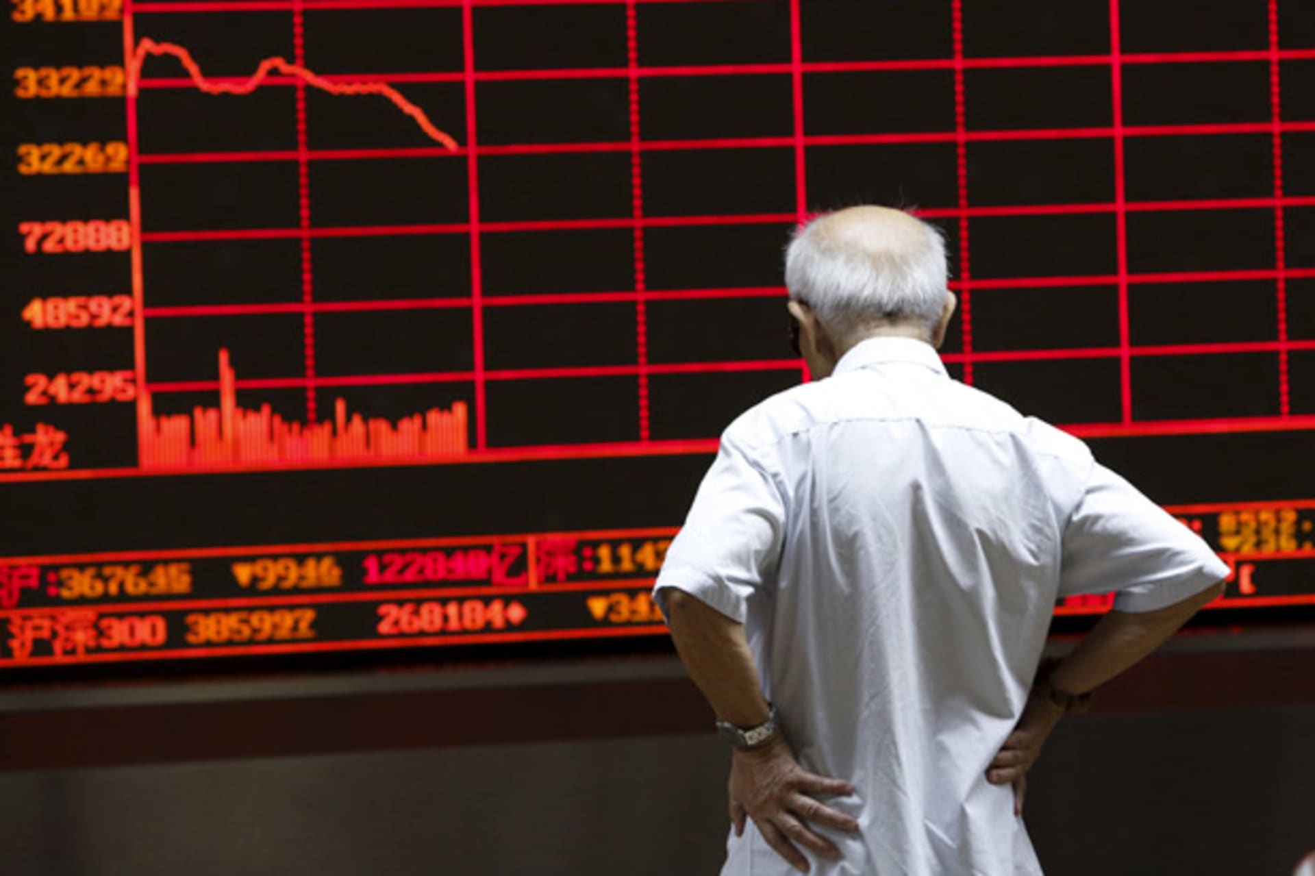 <p>investor board stock Beijing China</p>
