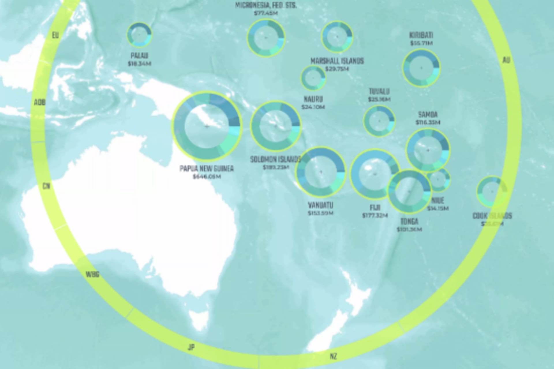 Lowy20Pacific20Aid20Map20Screenshot