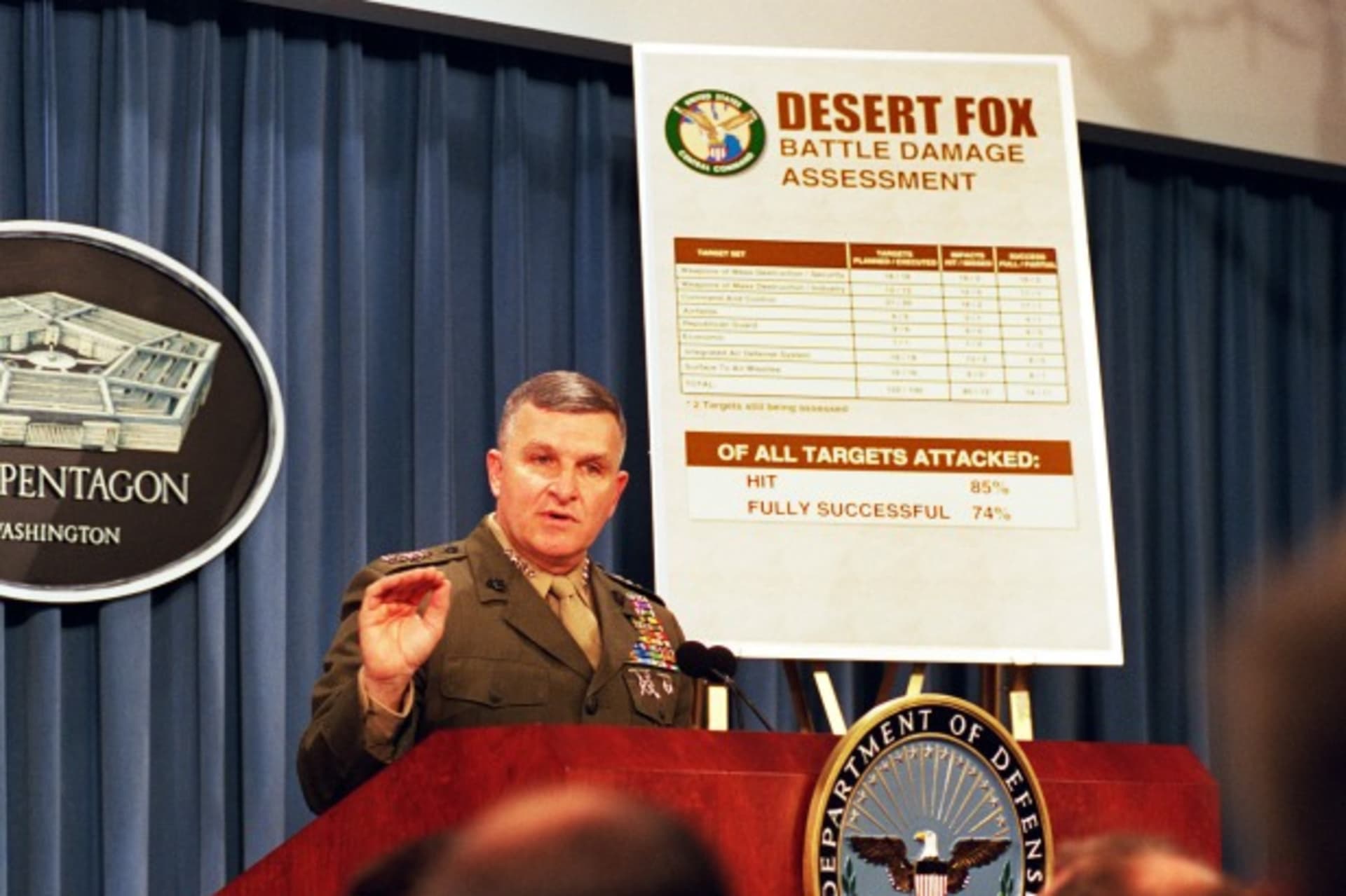 Gen Zinni Operation Desert Fox_edited