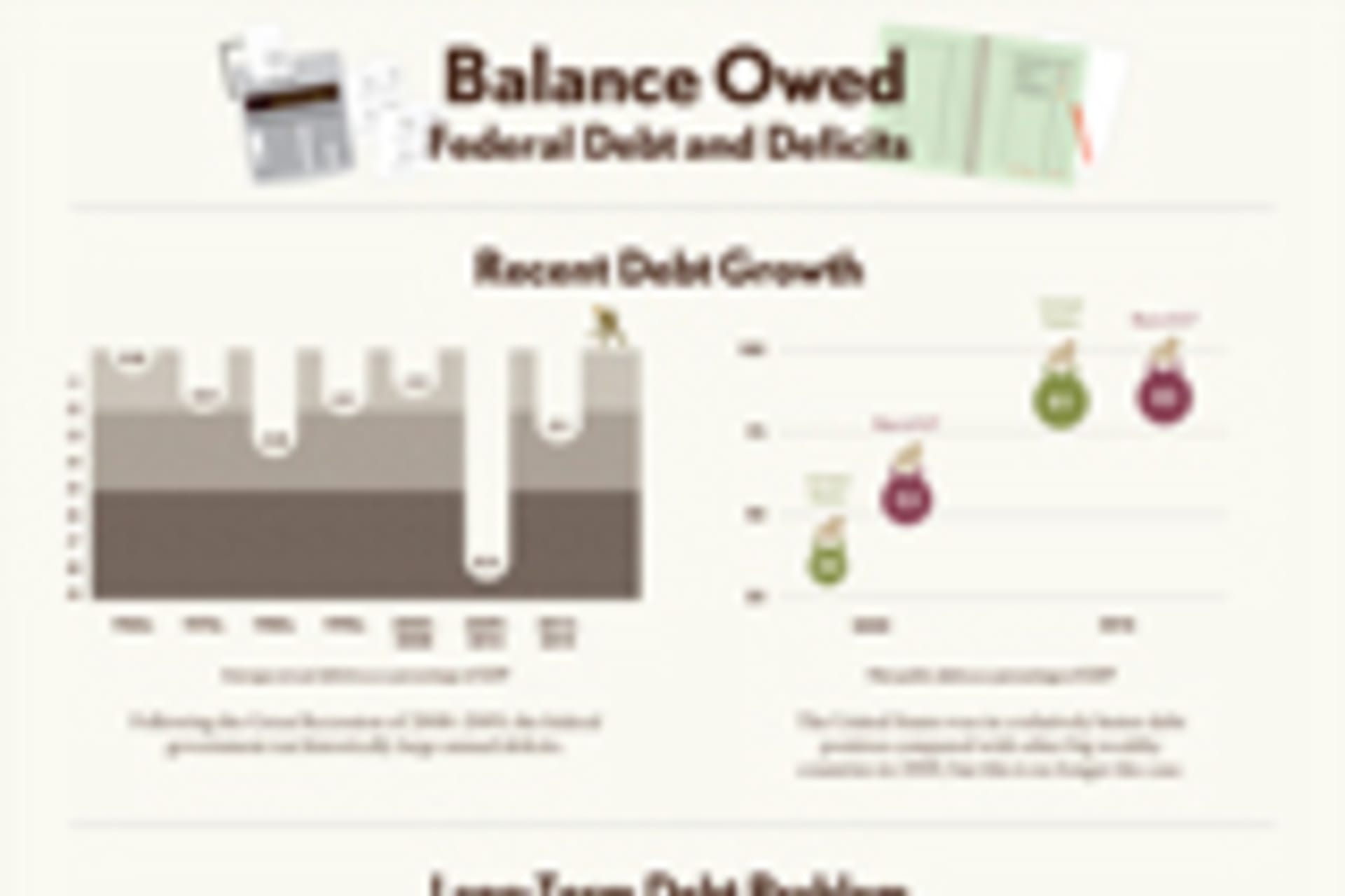 Renewing_America_Debt_Scorecard_lrg.jpg