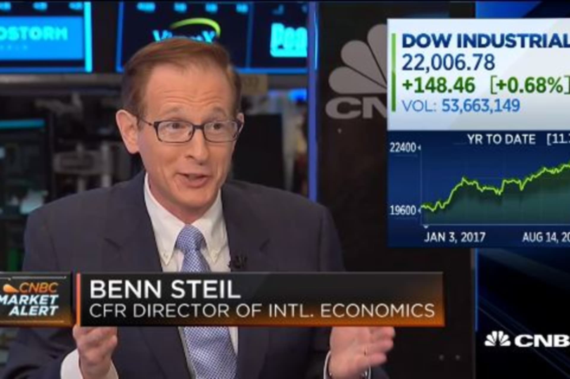 Steil on CNBC NK US CHINA