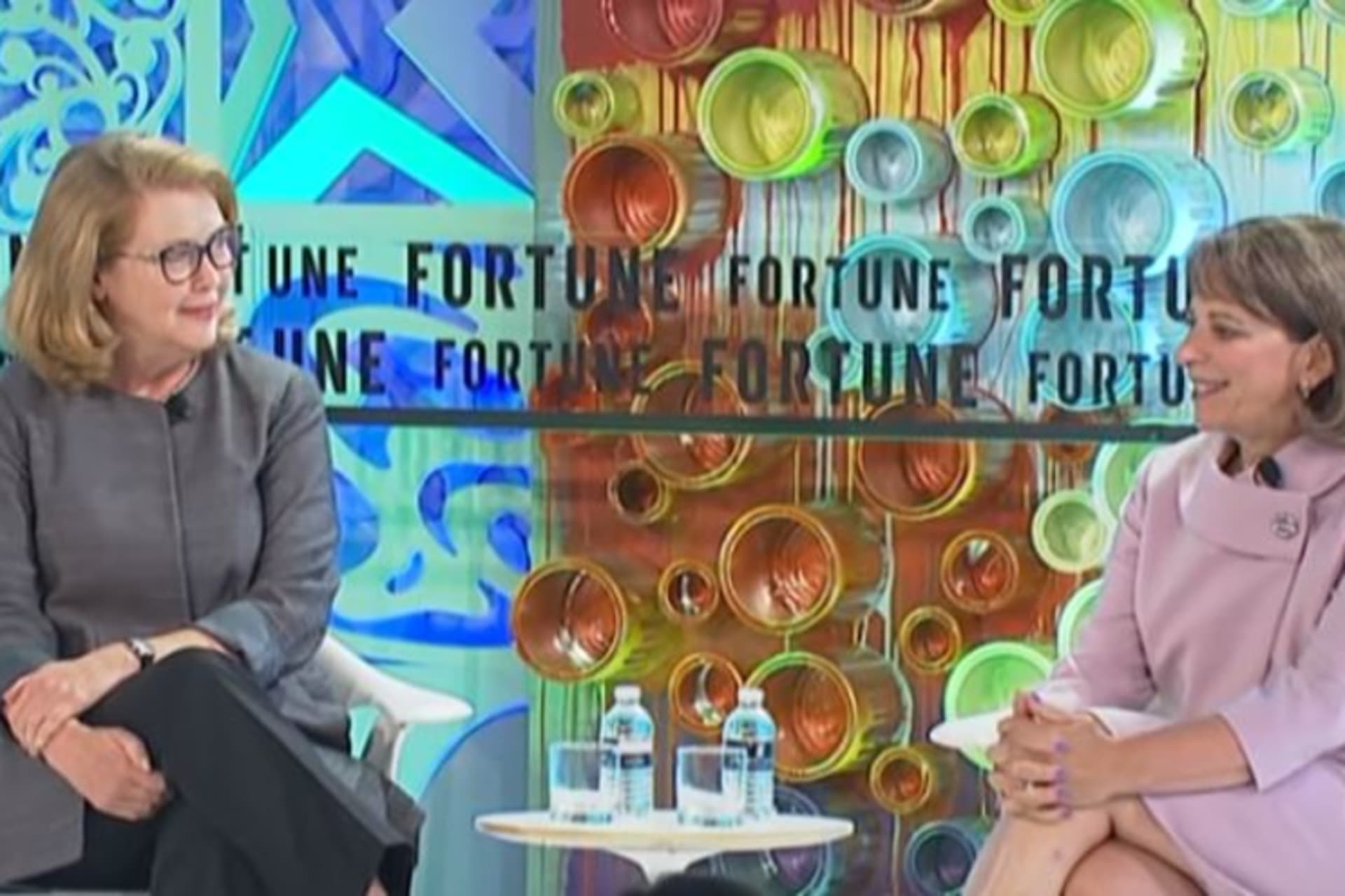 Fortune Most Powerful Women 2018