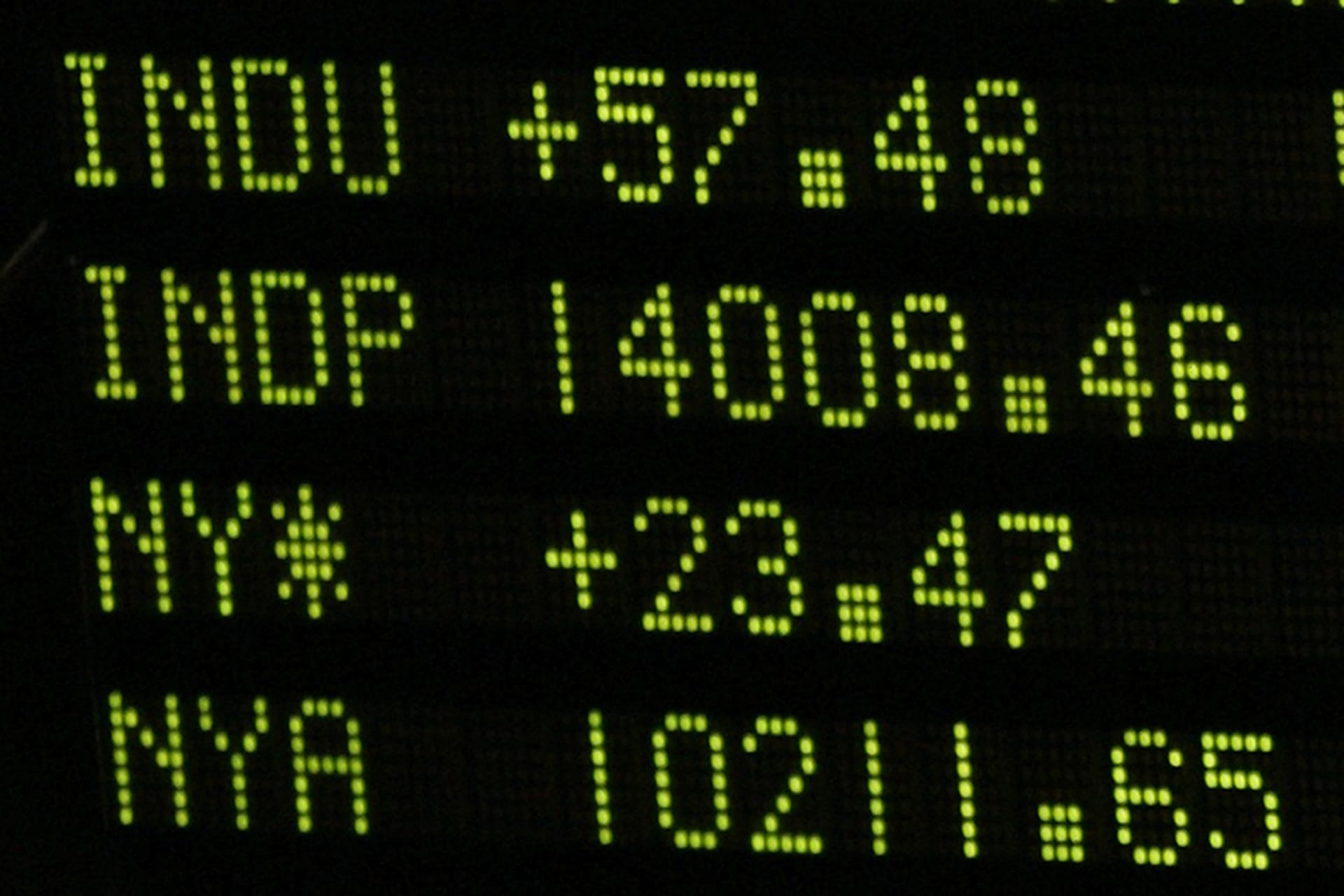 Stocks on the Dow Jones Industrial Average rise above 14,000 in 2007. 
