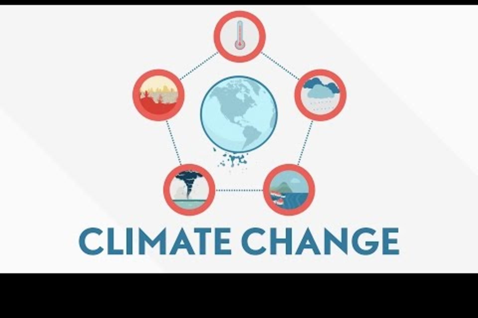 Video: Climate Change and the Next U.S. President