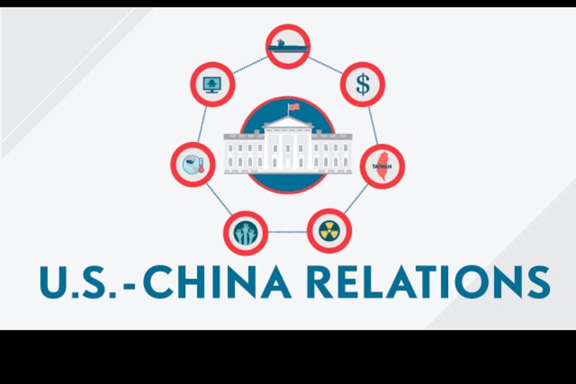 Video: China Policy and the U.S. Presidential Election