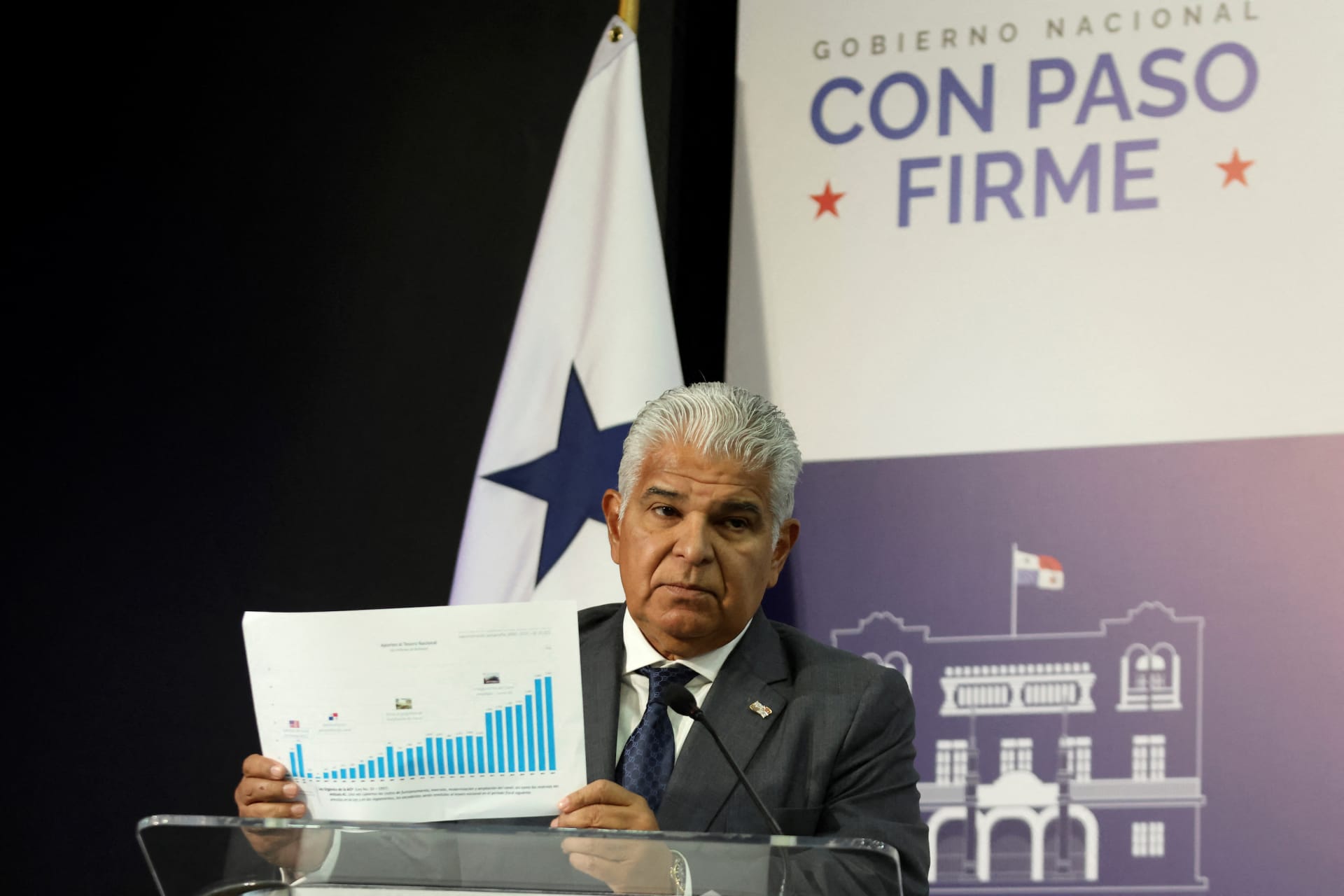 Photo of Panamanian President Jose Raul Mulino during a press conference in Panama City.