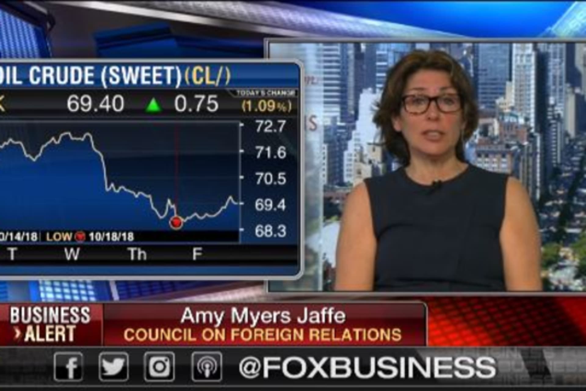 Jaffee on fbn 10.19