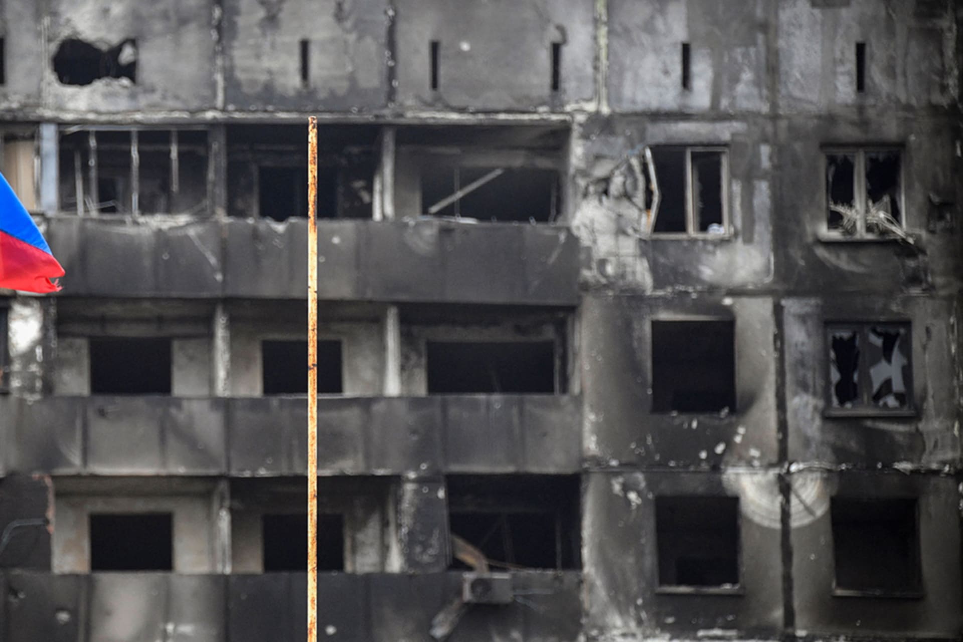 Russian Aggression Beyond Ukraine