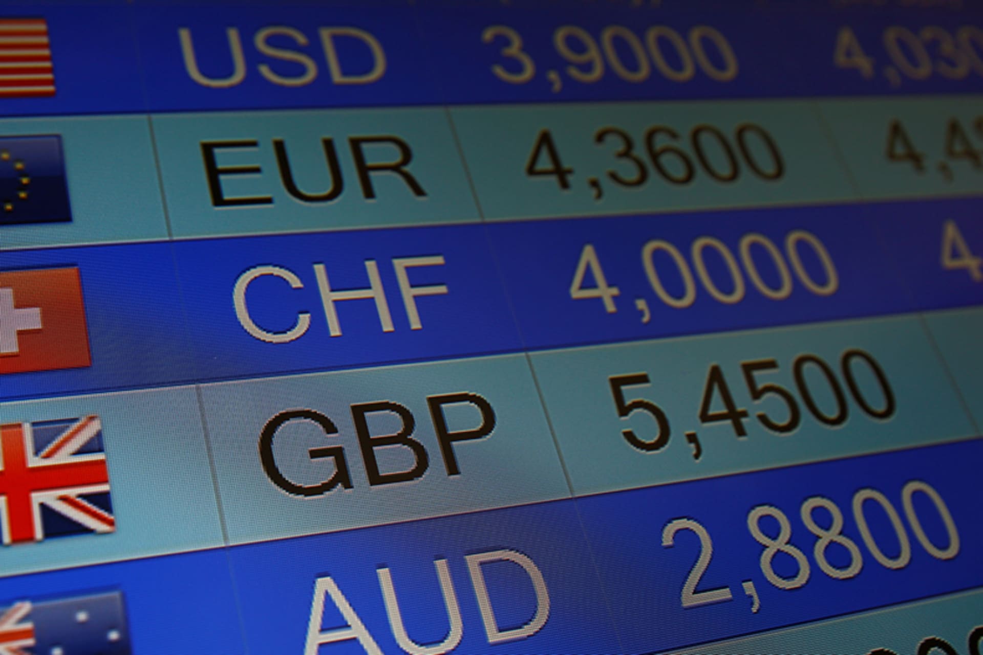 Currency exchange rates