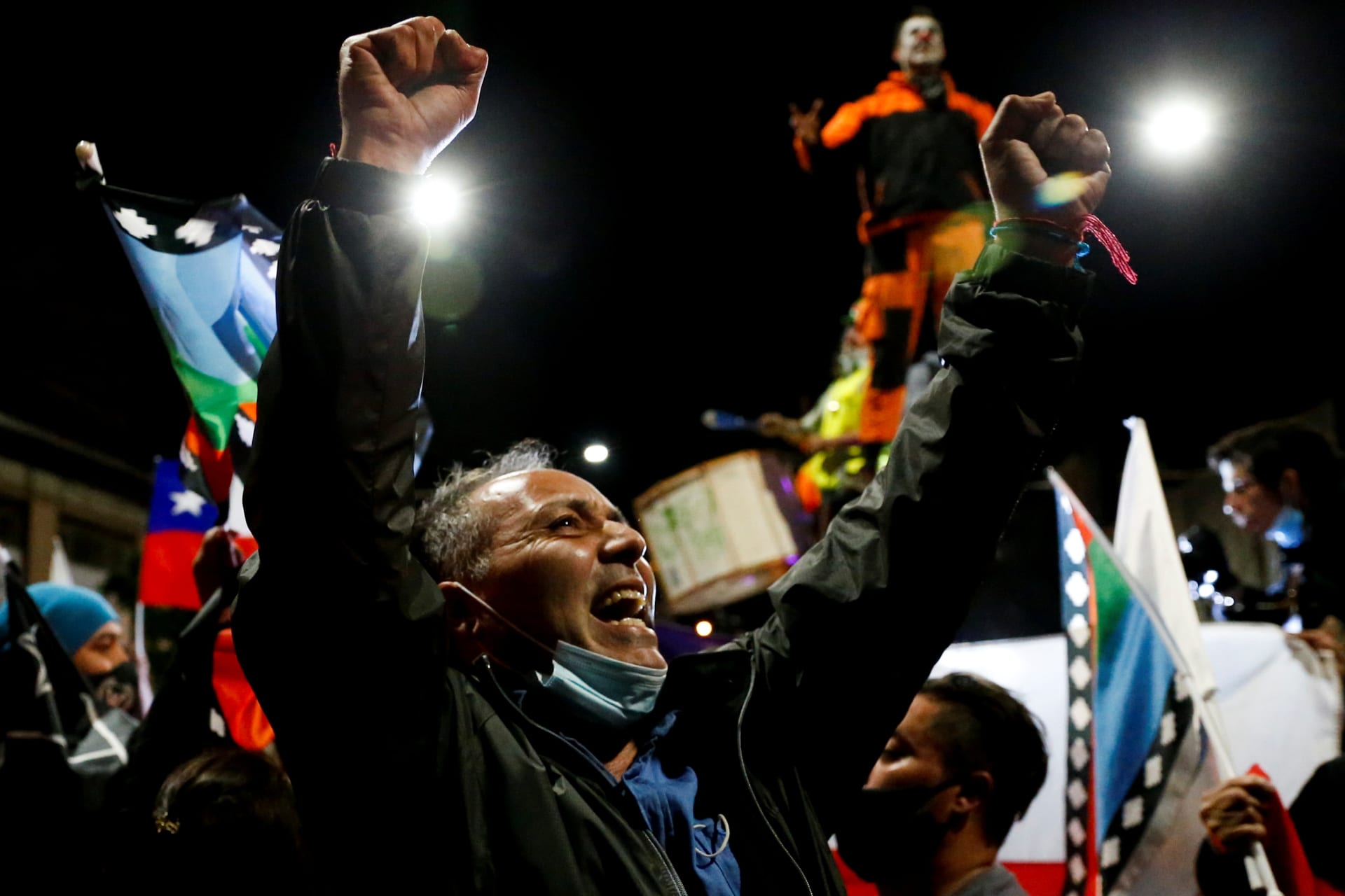Chilean Plebiscite