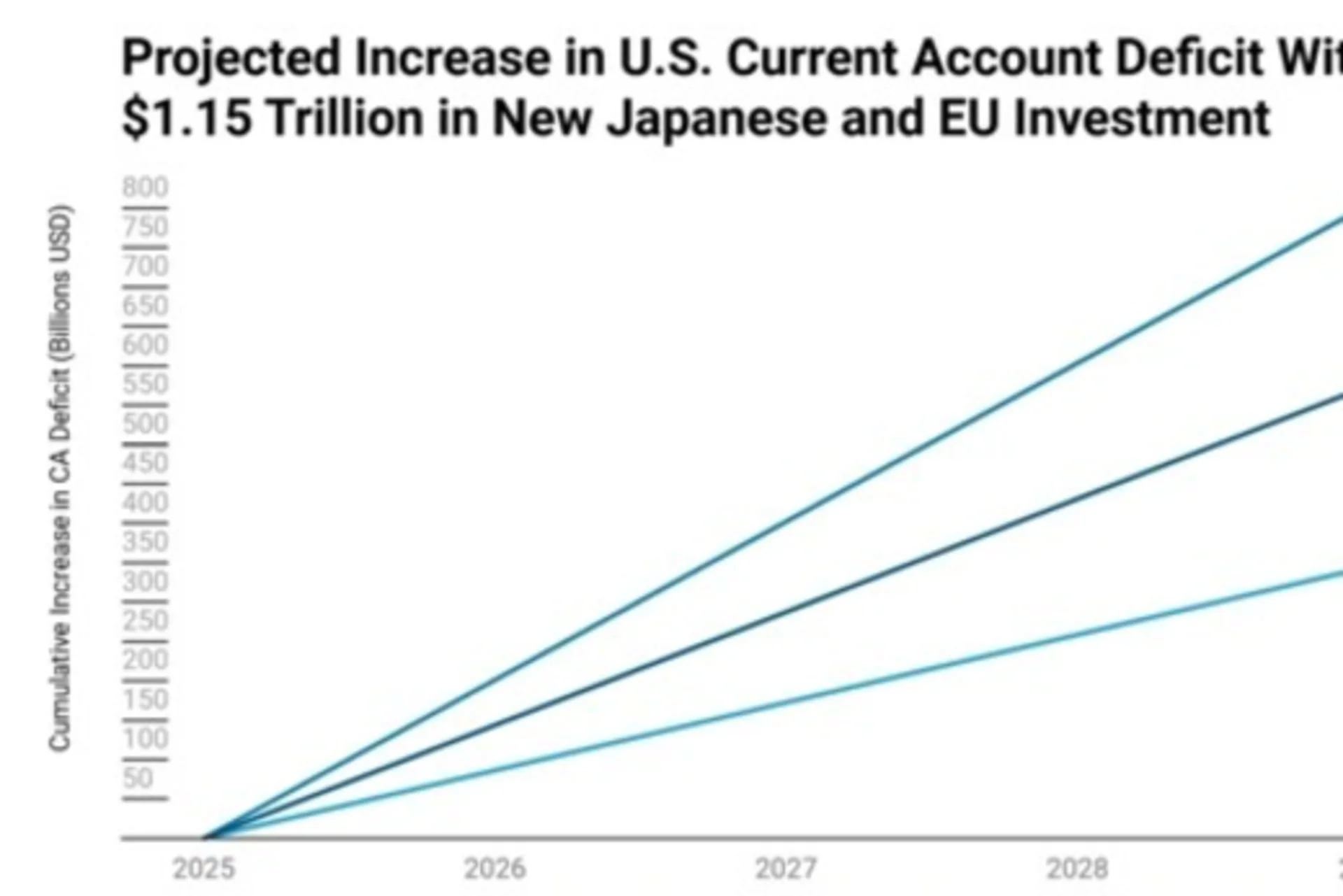 Screenshot 2025-07-29 131333.png