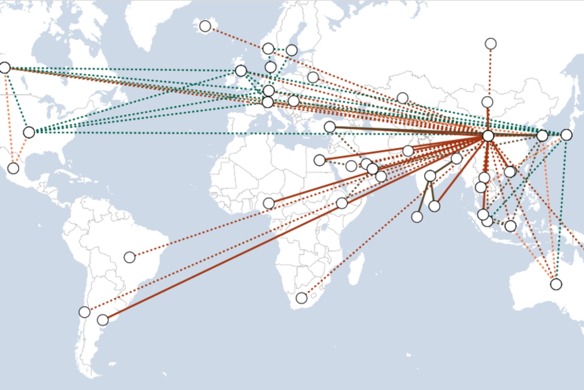 Map of the world showing currency swap lines between central banks