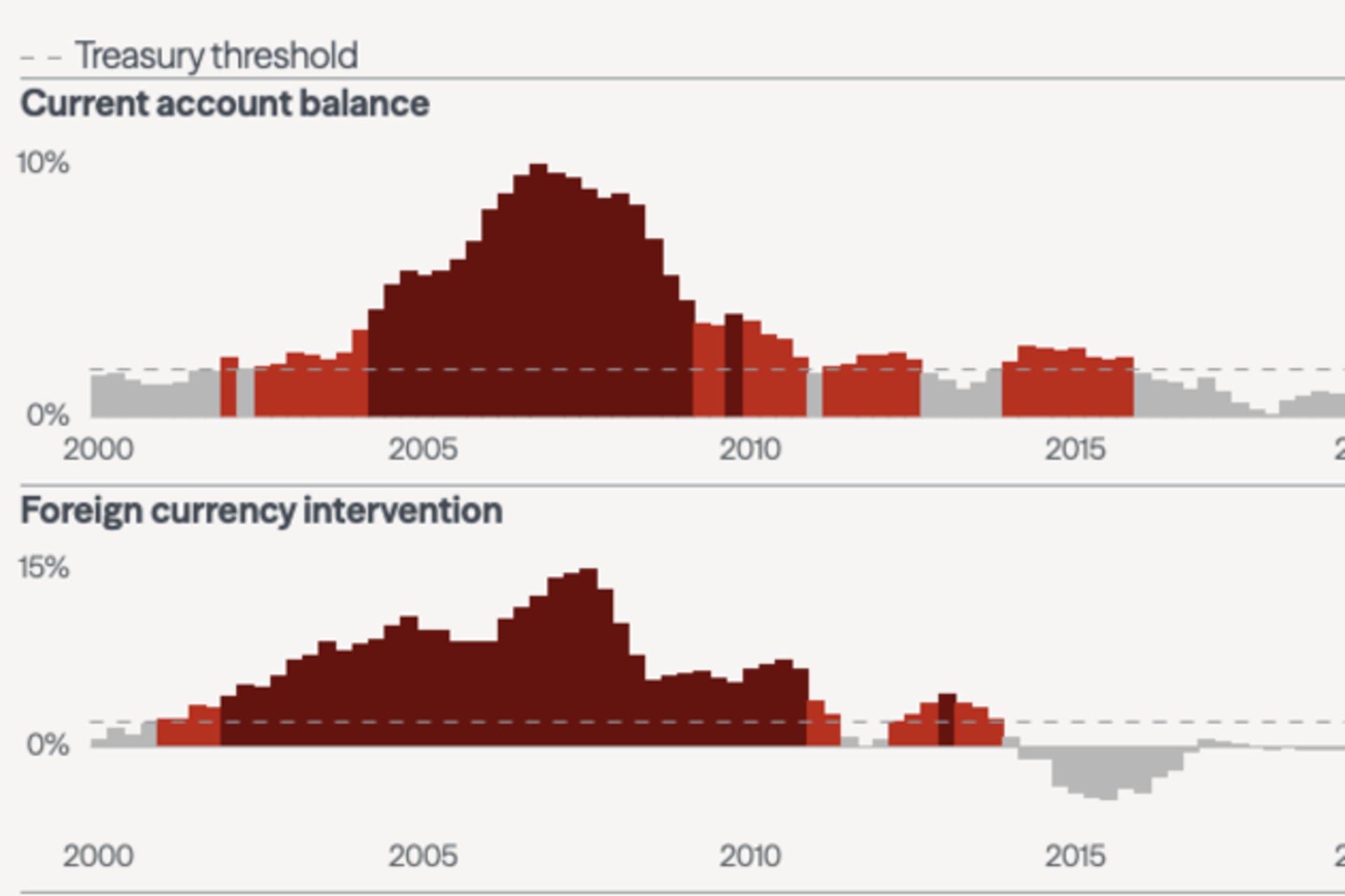 Screenshot 2026-04-21 at 12.44.11 PM
