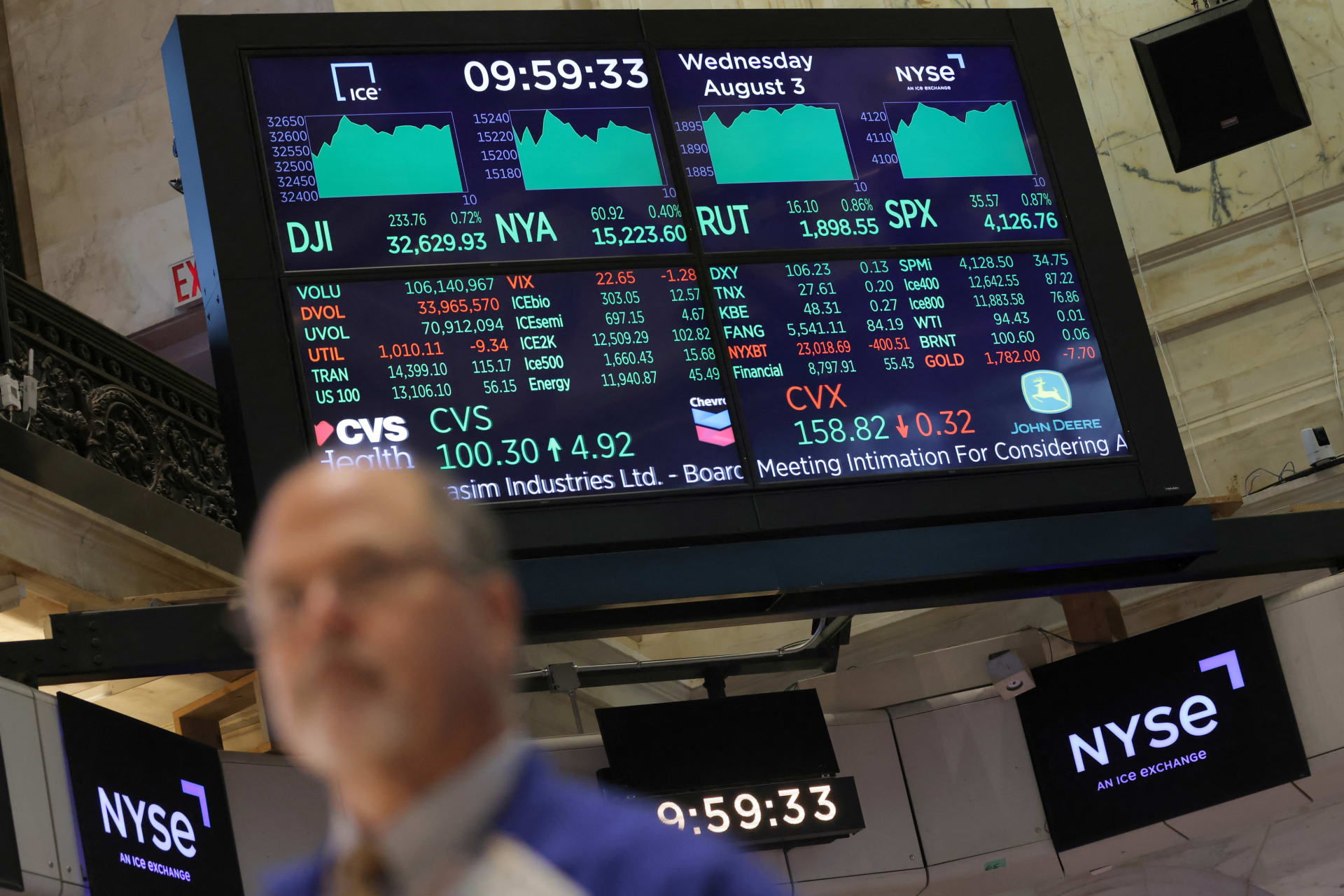 A screen displays market information on the trading floor at the New York Stock Exchange (NYSE) in Manhattan, New York City