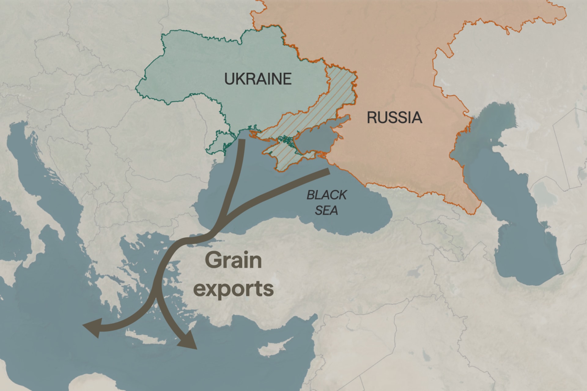 A map showing grain exports from Ukraine and Russia going through the Black Sea