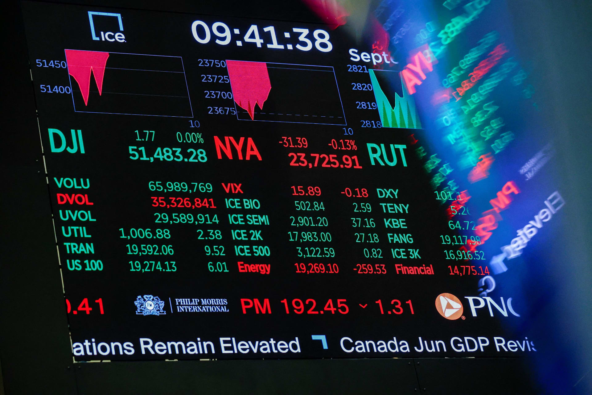 A screen displays stock market information after the opening bell at the New York Stock Exchange (NYSE) in New York City, US, September 29, 2026.