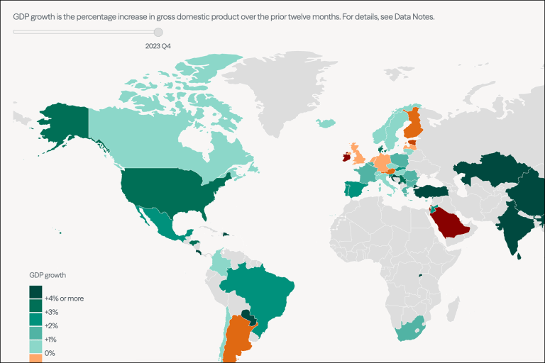 CFR Geoeconomics Trackers | Council on Foreign Relations