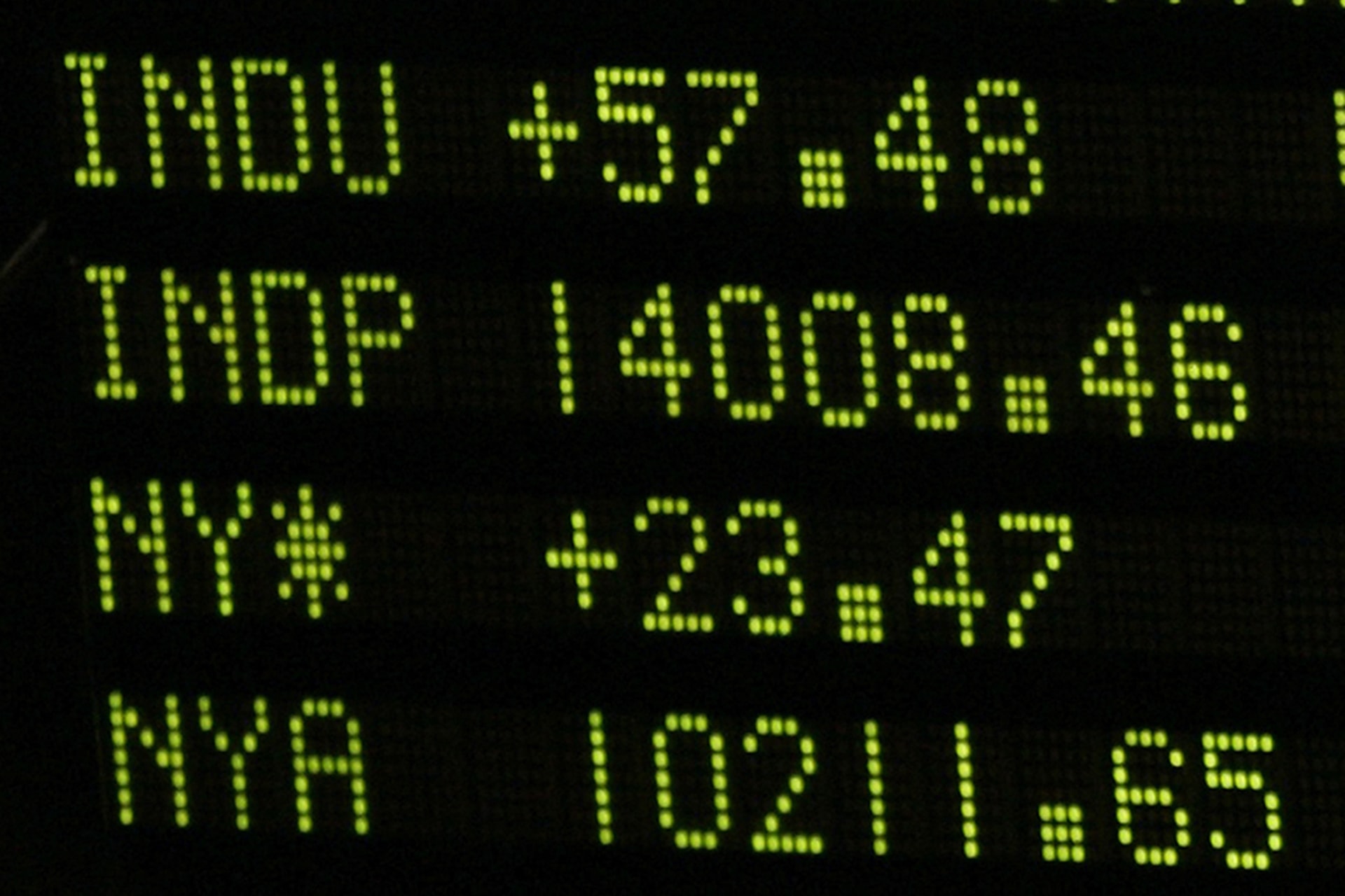 Stocks on the Dow Jones Industrial Average rise above 14,000 in 2007.