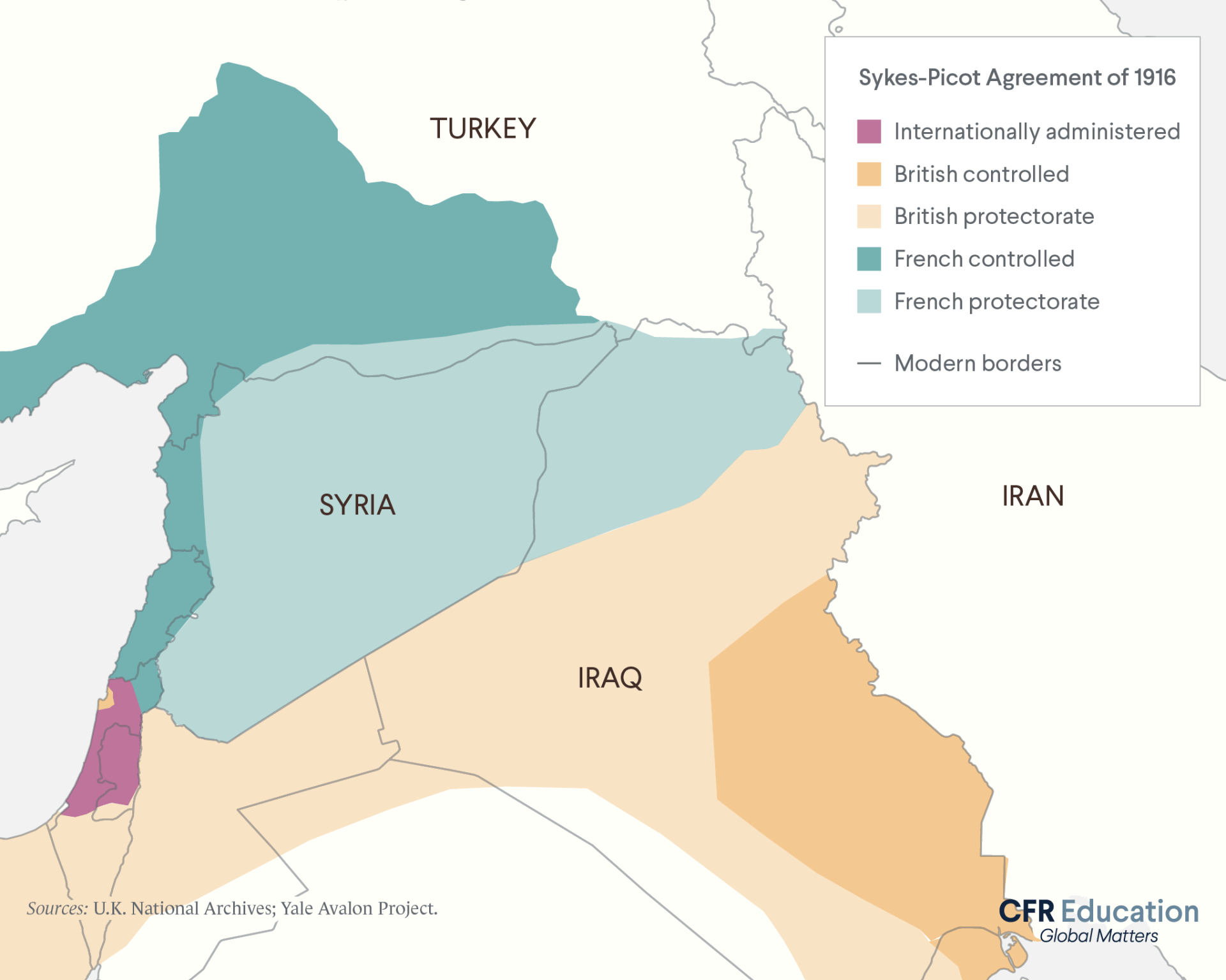 Map illustrates Middle East under Sykes-Picot Agreement 1916, including internationally administered areas, British controlled and French controlled areas, and British and French protectorates. For more info contact us at cfr_education@cfr.org.